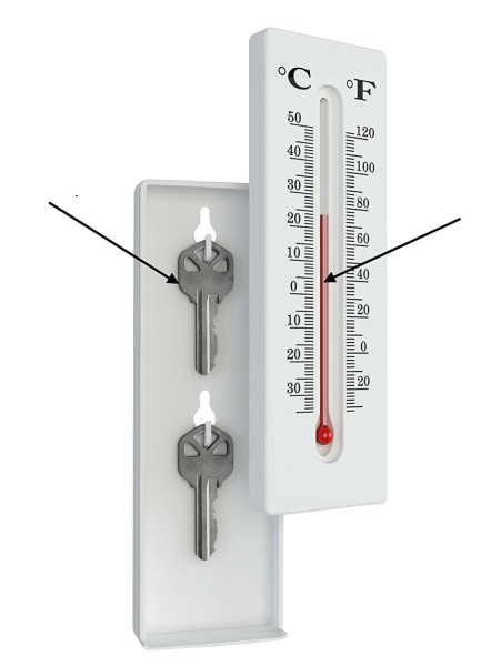 Hidden Safe Thermometer