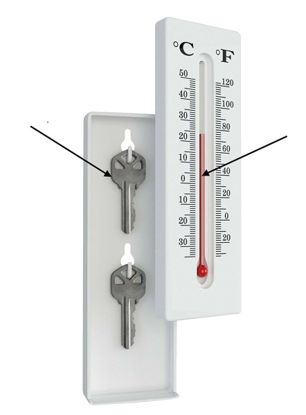 Hidden Safe Thermometer