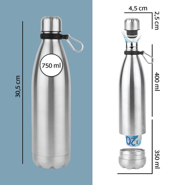 Hidden Safe „Isolierflasche“
